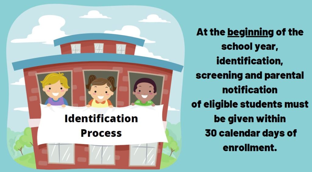 Identification Process
